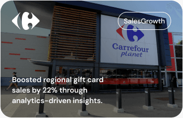 Boosted regional gift card sales by 22% through analytics-driven insights.