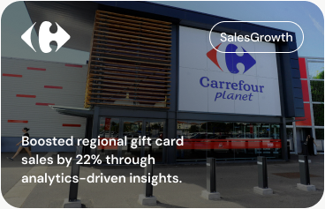 Carrefour — Boosted regional gift card sales by 22% through analytics-driven insights.